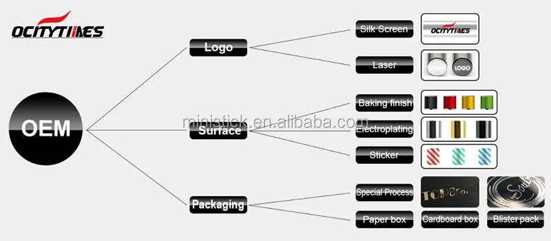 Company Info (5).jpg