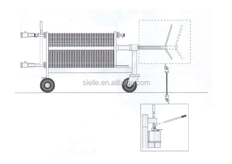 Beverage,Juice,Vinegar,Syrup,Wine,Oil Fine Chemical Filtration Filter