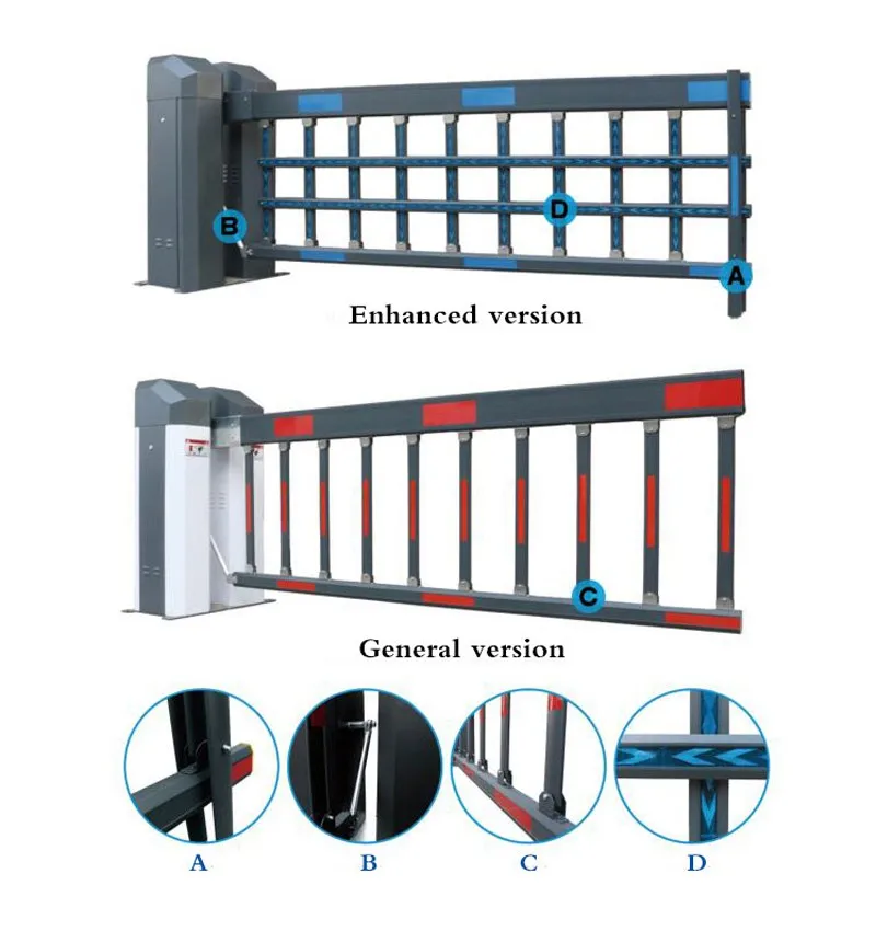 Professional Automatic Car Parking Rfid Barrier Gate Buy Car Parking