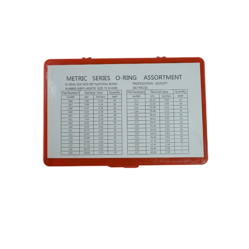 Oring Kits 17 Size 222pcs Impa Code 813072 30 Sizes 382pcs Buy Oring Kits,Impa 813072,Marine