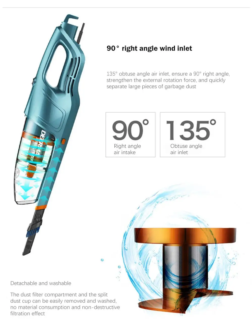 Deerma Dx900 Portable Wired Vacuum Cleaner With Stainless Steel Filter