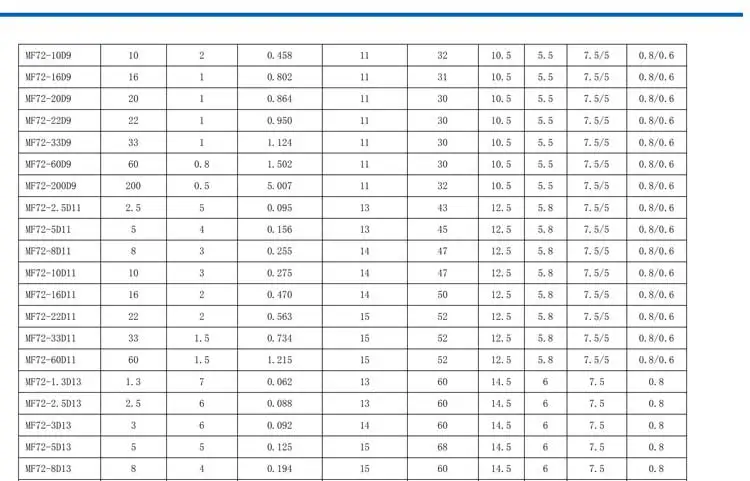 Ntc 5d 11 в схеме