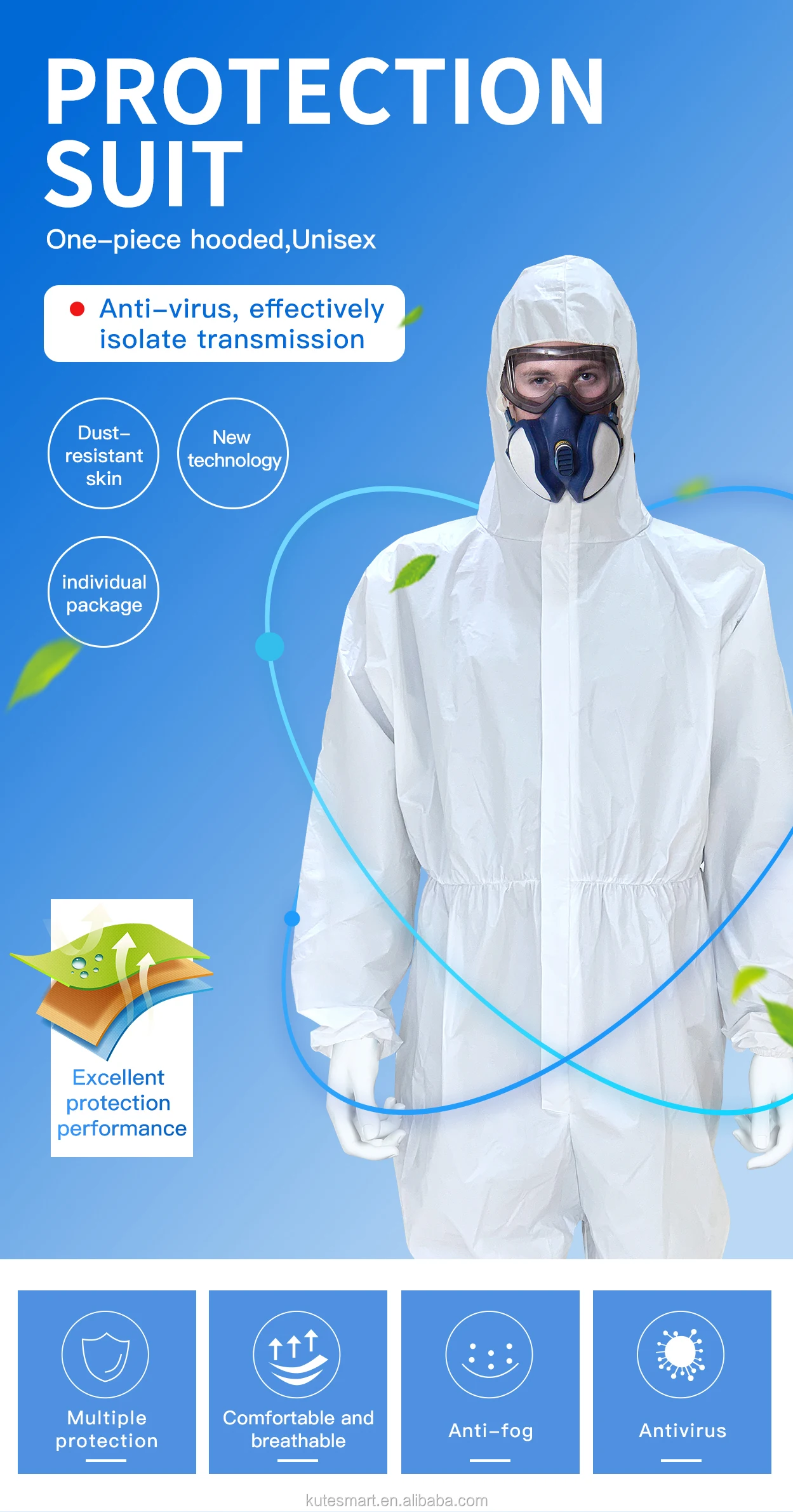 Full Body safety Clothing ppe Suit in Stock Personal safety Equipment Disposable coveralls