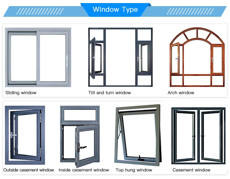 Standard Bathroom Window Size Used Windows And Doors Impact Resistant ...