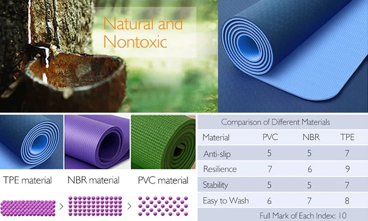 2020 Hotsell Non Slip Double Layer Eco Friendly TPE Yoga Mat, Yoga Pilates 6MM Textured Non Slip Surface Yoga Mats-