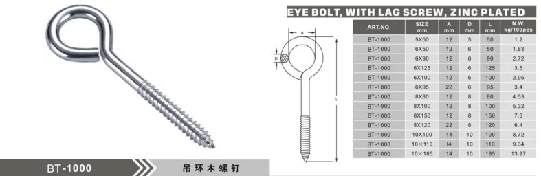 BT-1000 Custom Products for Sale Weld Wholesale Steel Electric Galvanized Wood Screw Eye Bolt