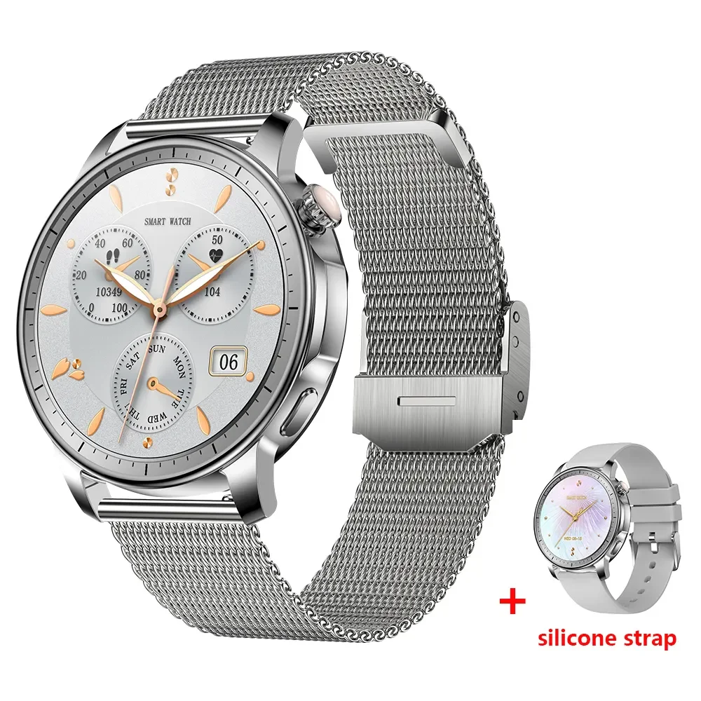 Linux Wristwatch Guide: What Actually Works in 2024