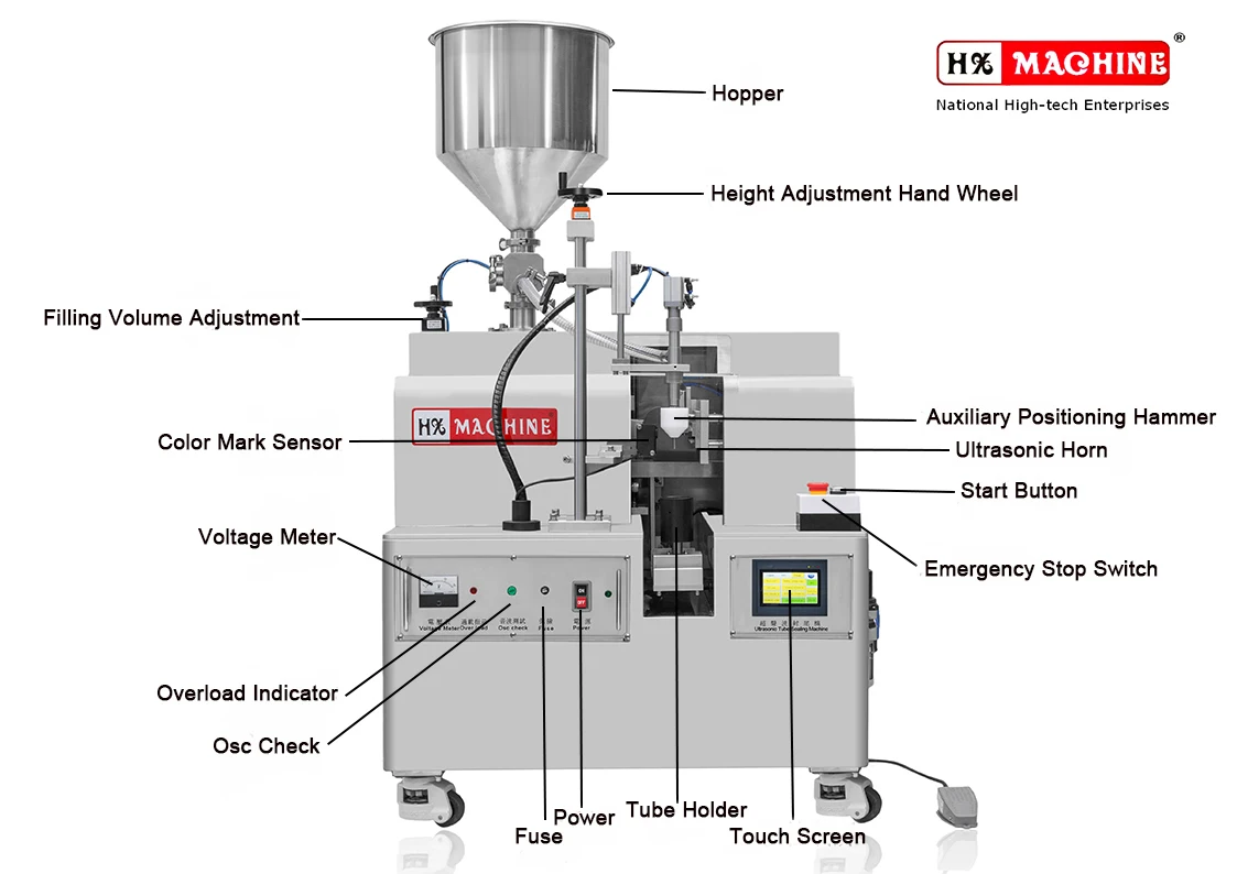 Economical Cosmetic Ultrasonic Tube Filling and Sealing Machine for Body Cream Honey Toothpaste