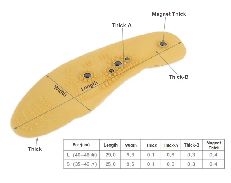 Acupressure Magnetic Insoles for Feet Therapy Reflexology Pain Relief Massaging Insoles for Men or Women