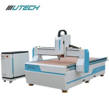router utech