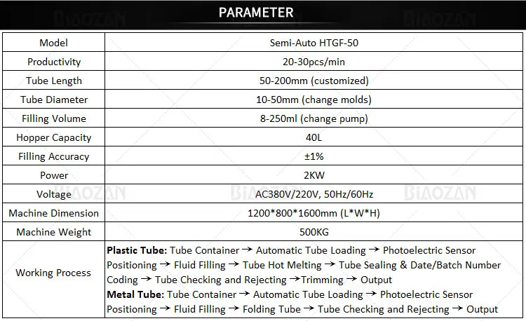 Semi-Automatic Filler and Sealer
