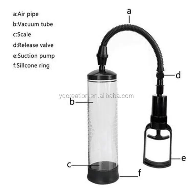 Canvor Male Manual Penis Vacuum Pump Air Pressure Device Enhancer with Cock Ring for Penis Pump Enlargement 