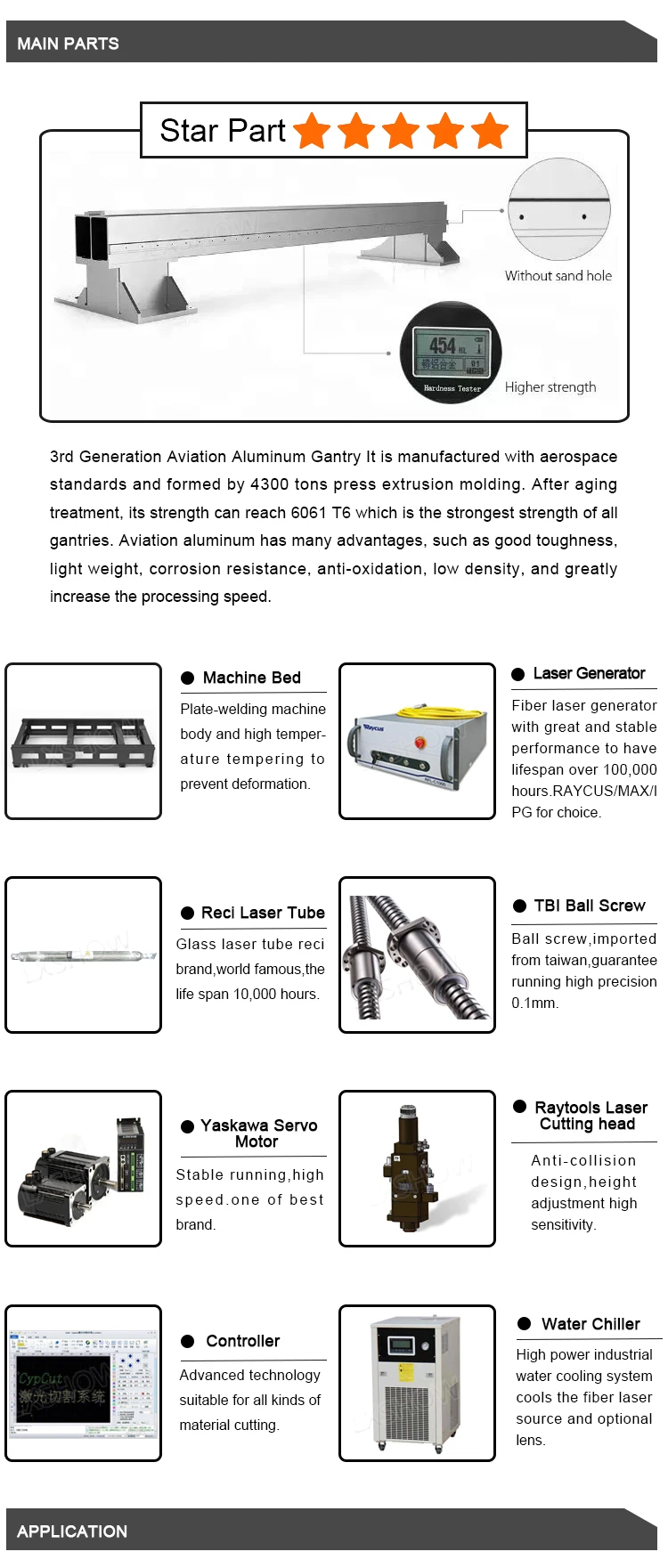 Widely Used Metal Nonmetal Mixed Co2 laser CNC Cutting Machine for Glass Paper Plywood Stainless Steel Cutter