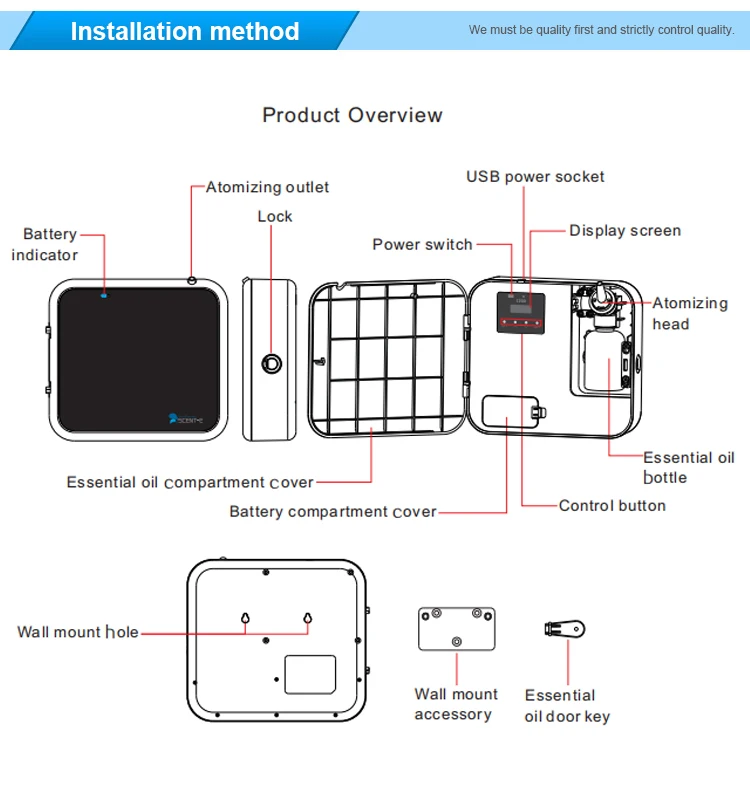 c200 installation .jpg