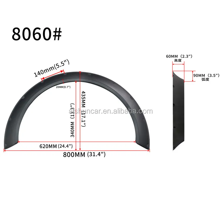 8060#