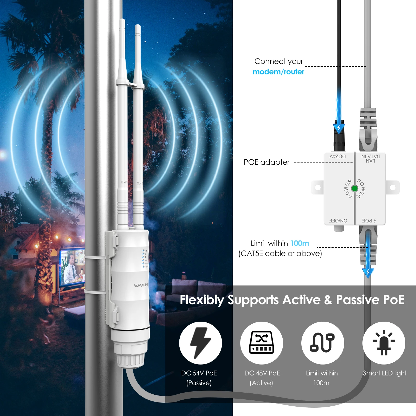 The Usual Router Range Inmeter 200 Meter Range Router Guide: How to Extend Wi-Fi to 200m