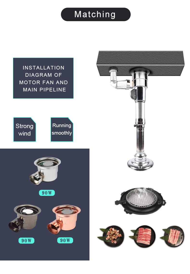 Smoke Extractor,Kitchen Bbq Exhaust Fan Buy Smoke Extractor Fan,Bbq