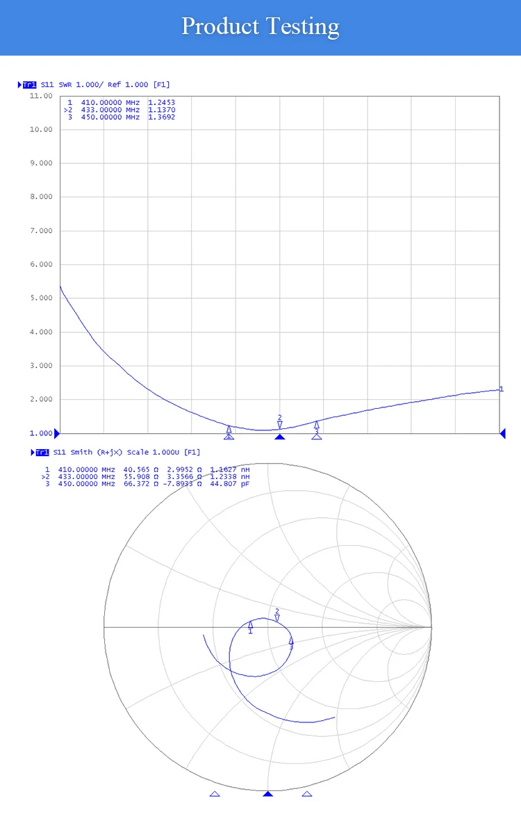 长距离通信天线中国供应商高增益全向 uhf 玻璃纤维天线 433mhz 光纤