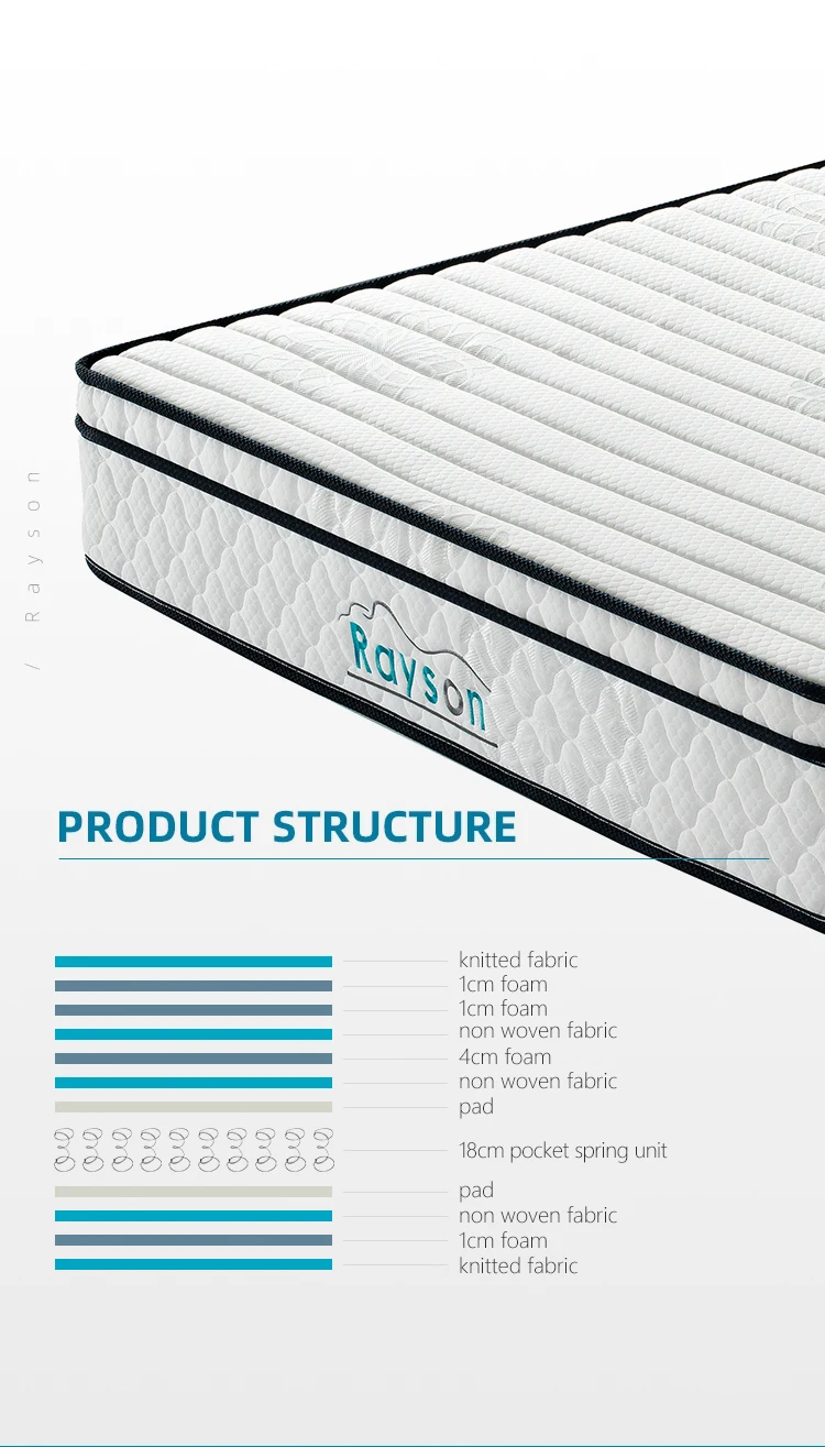 RAYSON spring hotel bed mattress in a box from manufacturer Euro top medium firm rolled pocket spring mattress