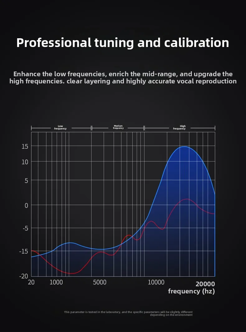 Multifunctional Z6 Wireless Desktop for BT Speaker High-Volume Portable Outdoor Subwoofer Cross-Border New Model Home