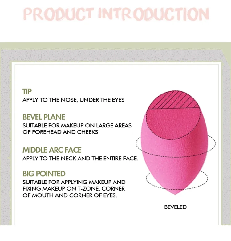 Wholesales 2020 10 Color Drop-shaped Pink Vegan Makeup Mini Soft Private Label Custom Logo Egg Sponge Blendered with Box