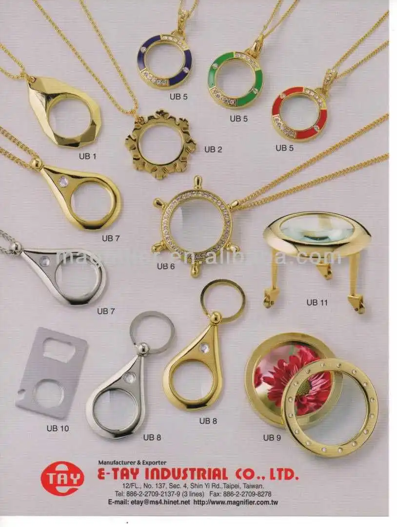 cat15pendantmagnifier