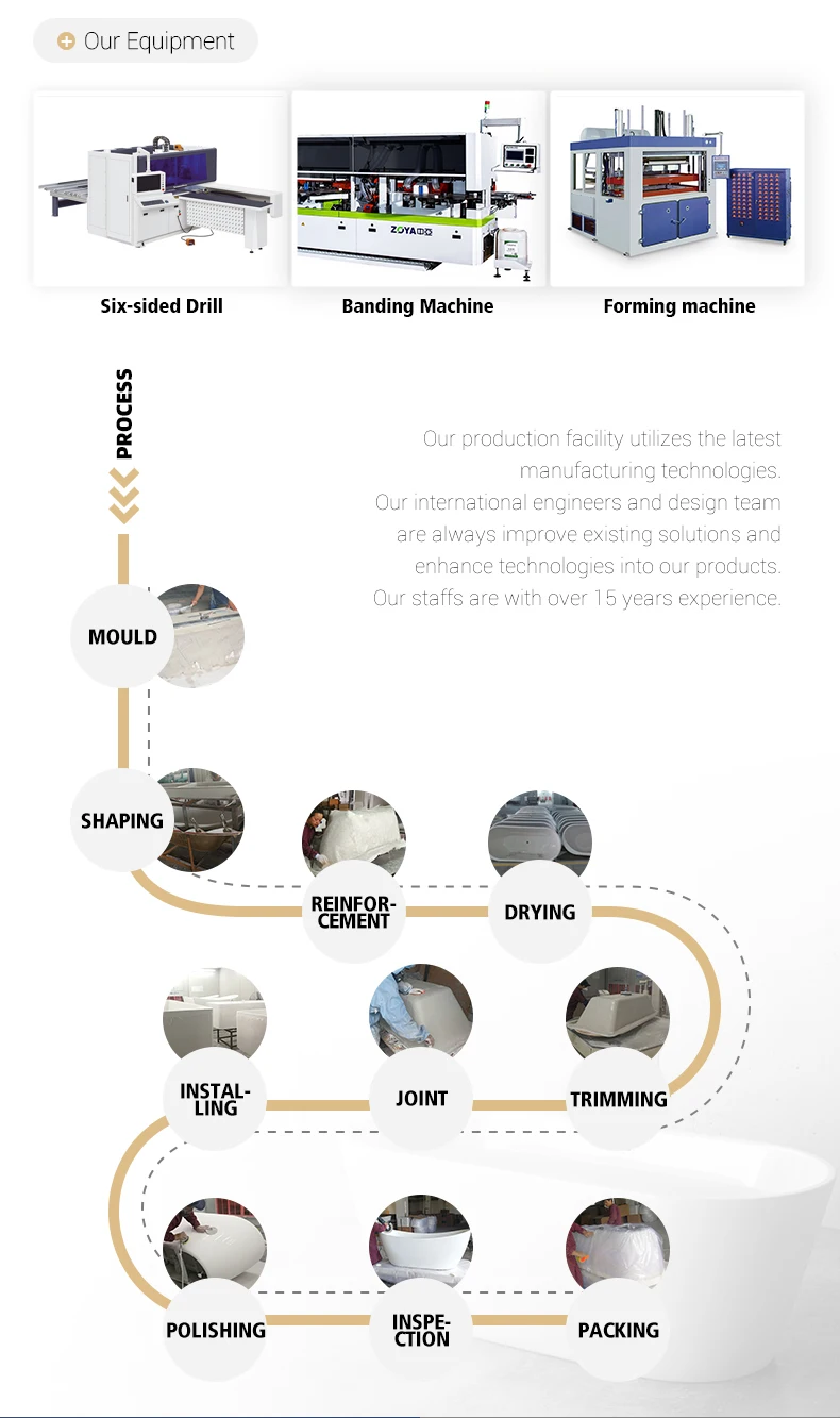 Portable Small Clawfoot Bathtub With Feet Australia Buy Bathtub With