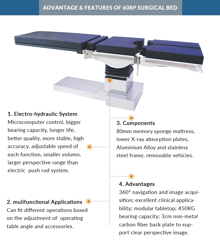 C-arm, X-ray machine surgical bed imaging operating table