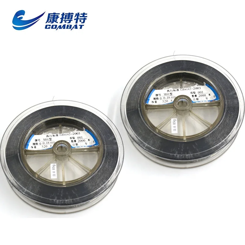 H14607bd8aa53476d9cc5fcb0b9a8ea21r.jpg