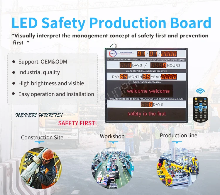 Safety Board C1