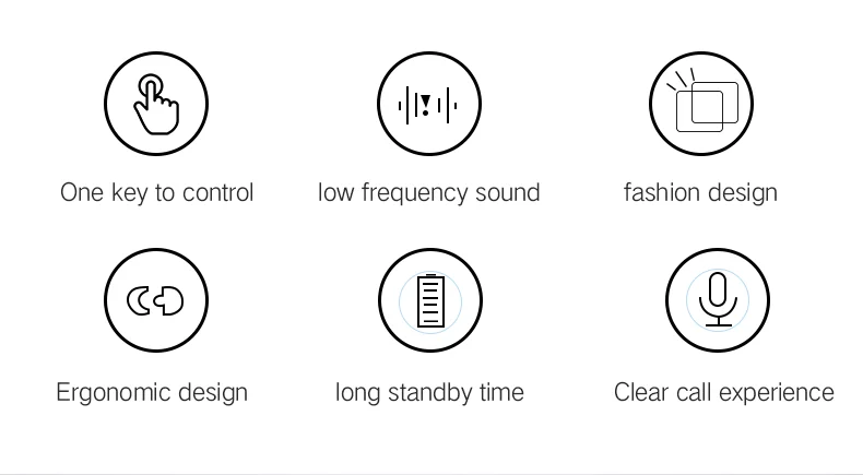 2020 Mini Blue tooth Ear Buds BT5.0 Waterproof True TWS Wireless Earbuds with Charging Case - ANKUX.COM