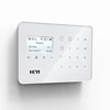 wifi gprs gsm APP push+call+SMS alarm perimeter intrusion detection system home alarm systems wireless