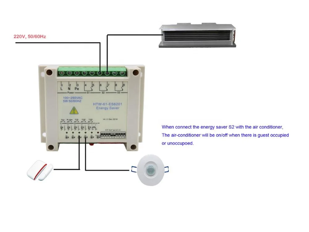 Hotel Occupancy Detector Room Management Air Conditioning Energy Saver