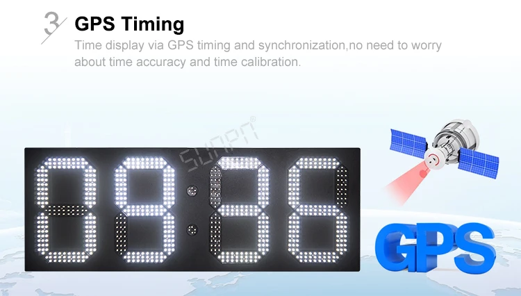 Custom Made outdoor 7 Segment LED Clock Display with GPS Timing and Temperature Display