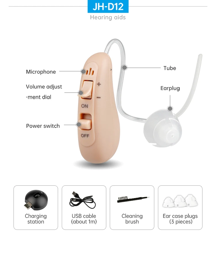 Psap Sound Amplifying Hearing Loss Device Medical Earphone Ear Aids