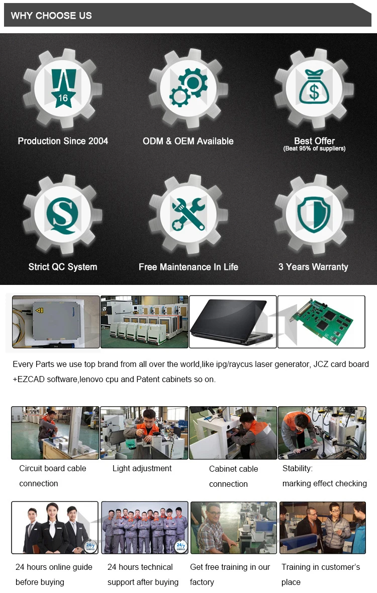 16 years factory experience 20w 30w 50w cnc portable fiber laser marking engraving machine metal price