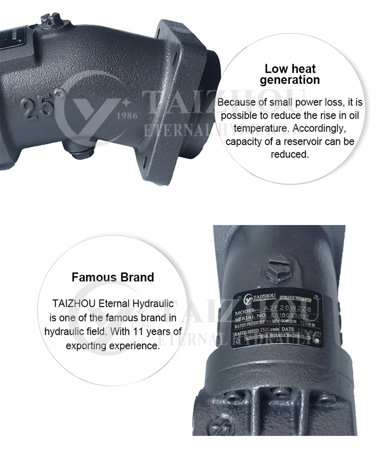 High Pressure Hydraulic Piston Pumps,Hydraulic Pump Uchida Hydromatik