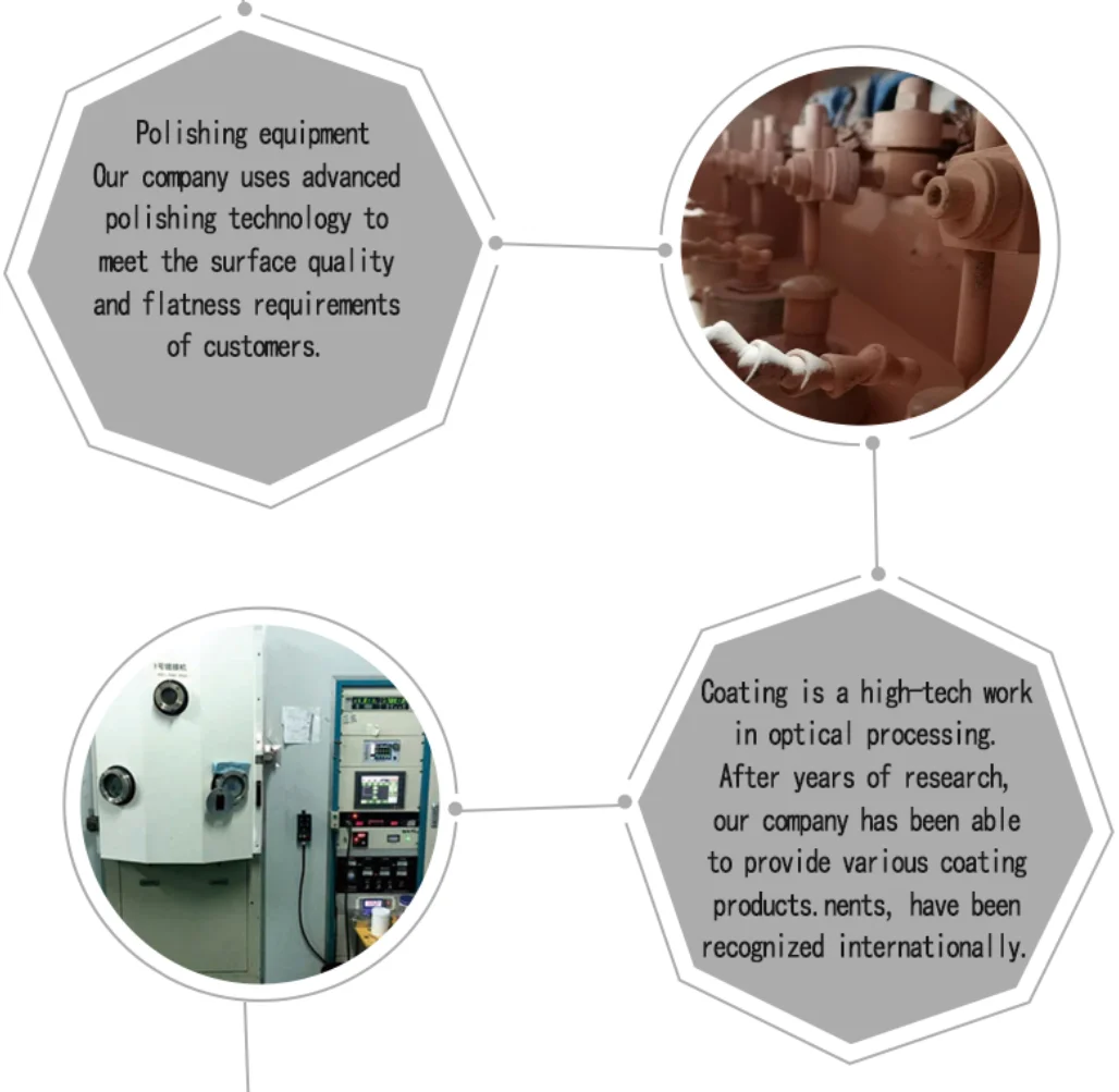 Customized optics Sapphire glass window for IR Sensor /Thermal Image /Medical supplier