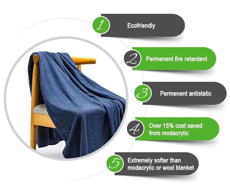 Grs Ecofriendly Recycled Rpet Blanket Recycled Pet Blanket Polar