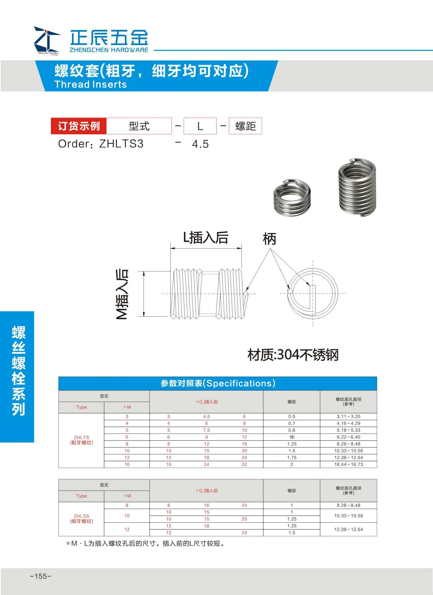 product original factaory steel sheath screw thread inserts repair sleeve assortment kit metric stainless steel wire thread inserts-44