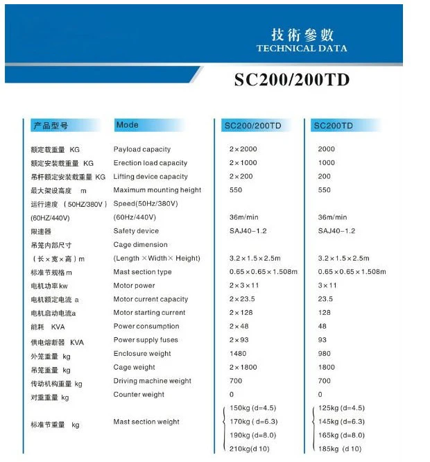 GJJ SC200200.jpg