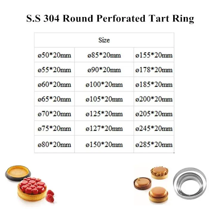 round shape