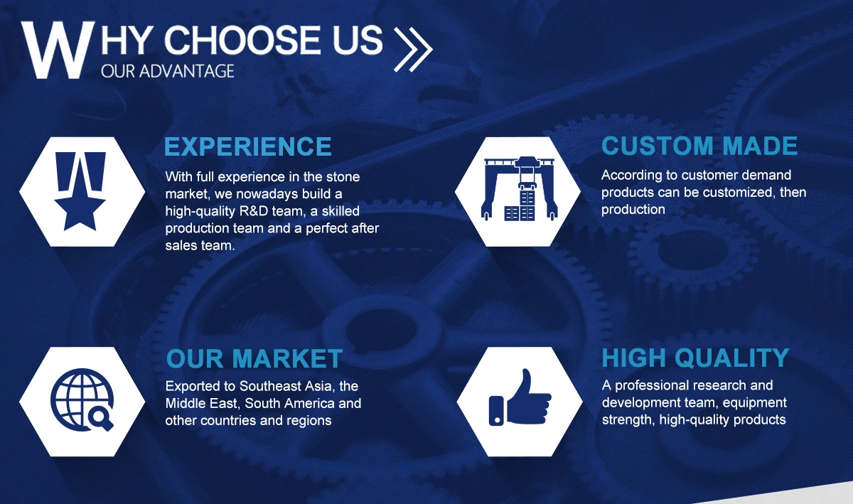 why choose us