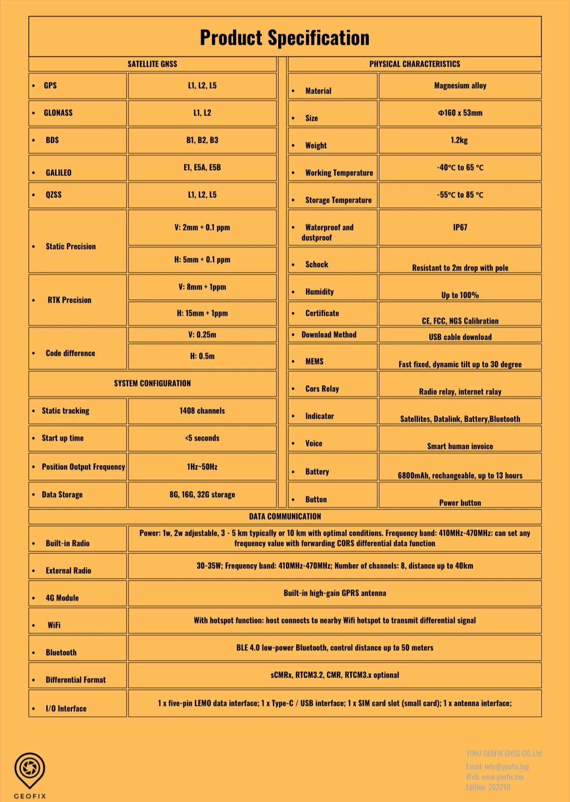 RTK GNSS Receiver C808 - Precision and Custom Support