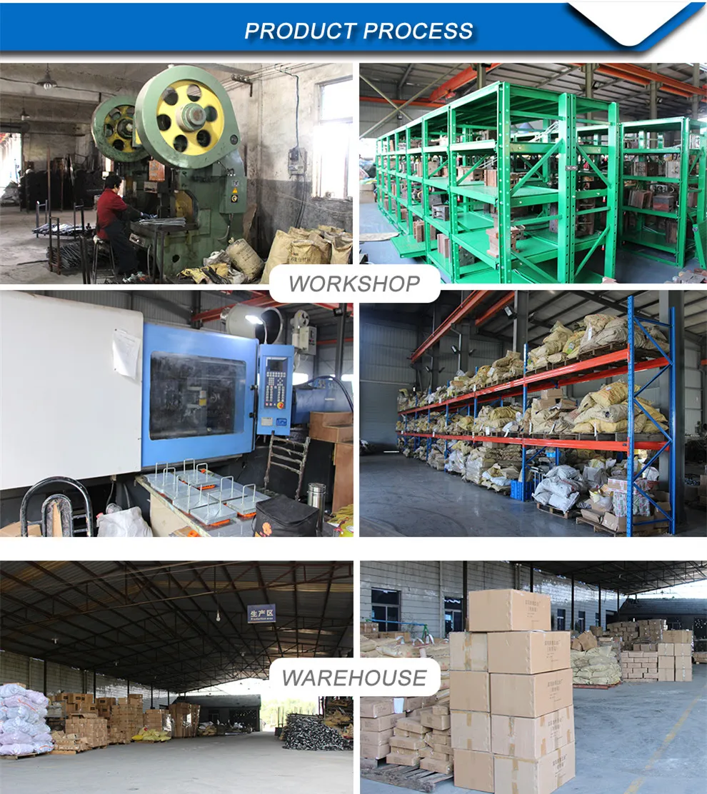 Products Process.jpg