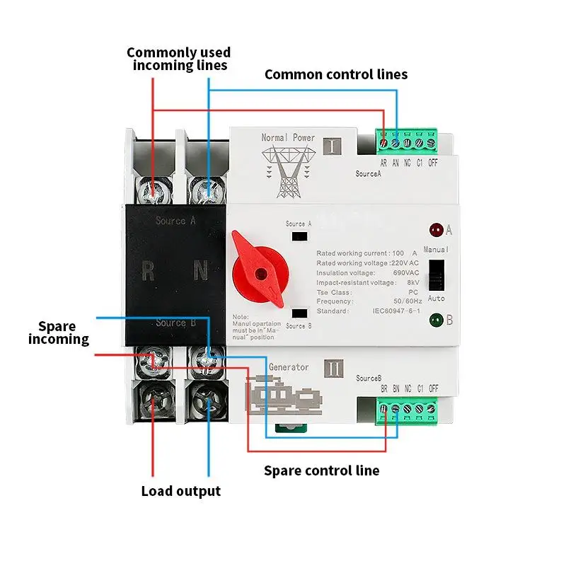Dual Power Automatic Transfer Switch - Reliable Changeover