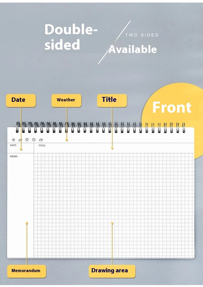 Senmu Practical Mind Map Coil Book A5 - Creative Planner