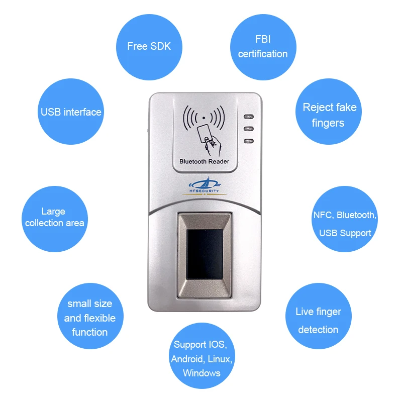 Bluetooth Scanner.jpg