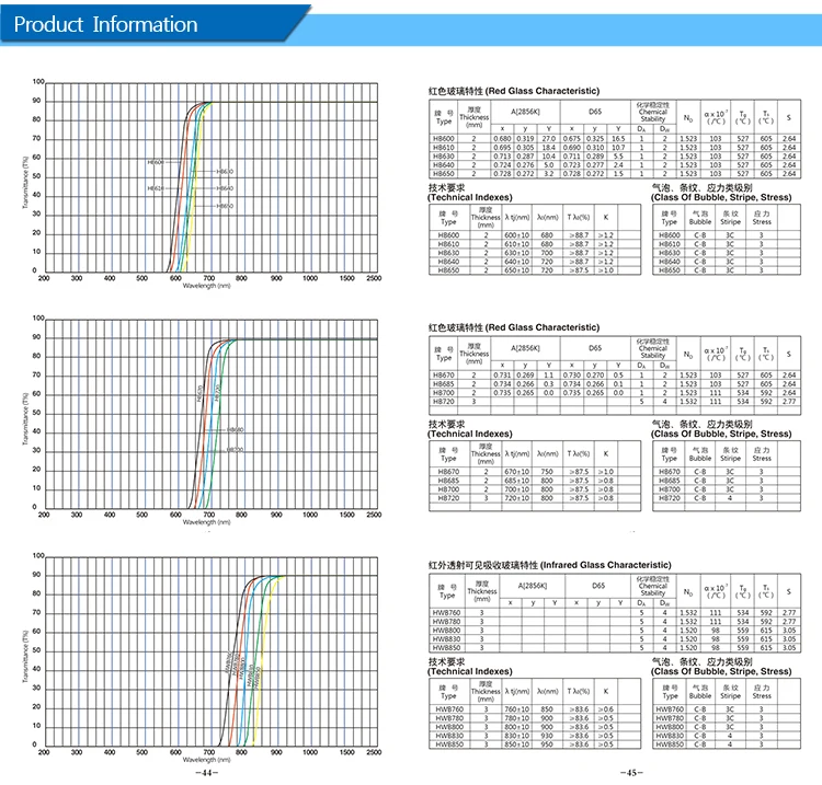 optical 850nm ir filters infrared optical filter