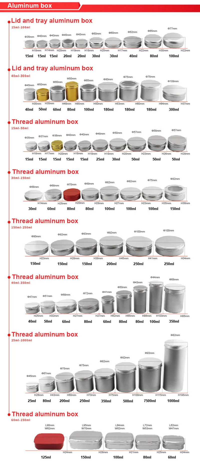 Aluminum tin sizes.jpg